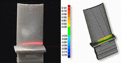 Kontrola geometrije 3D skenerom