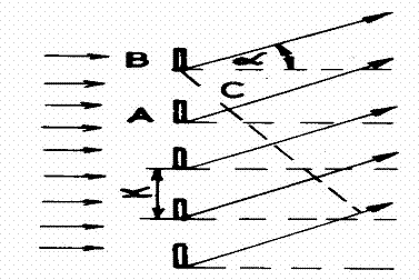 bxzc