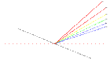qw3