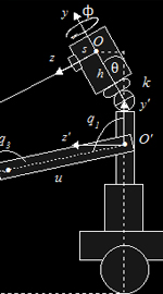 matematika