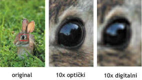 opticki i digitalni zoom
